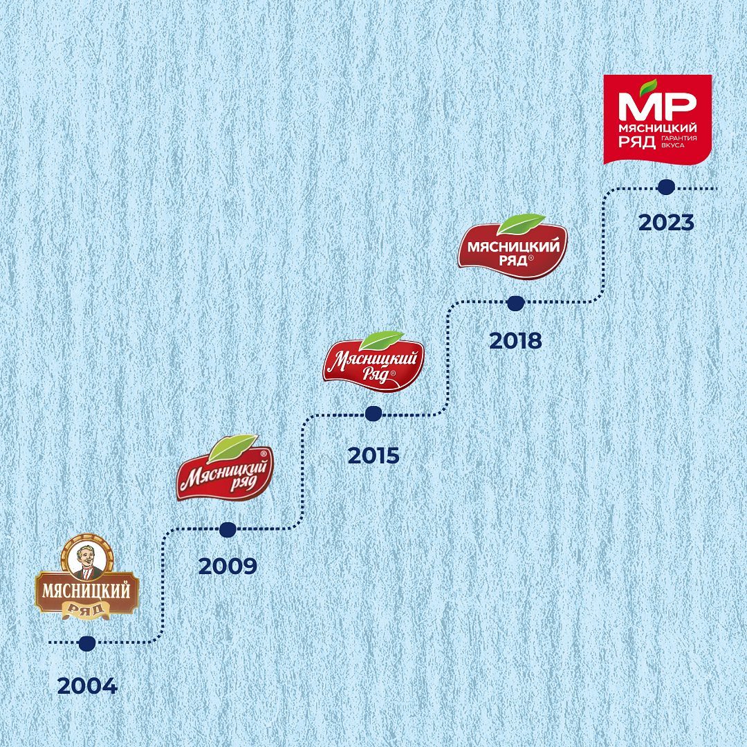 Долгожданный ребрендинг! — новости «Мясницкий ряд»